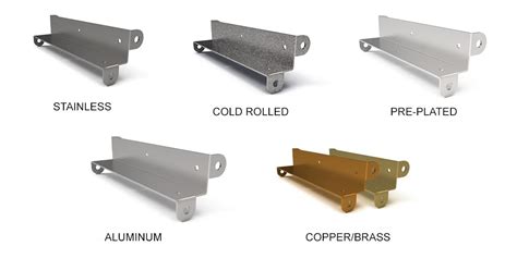 sheet metal used for|material used in sheet metal.